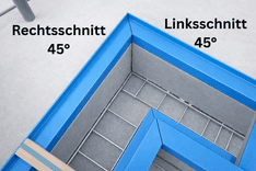 Gehrungsschnitt